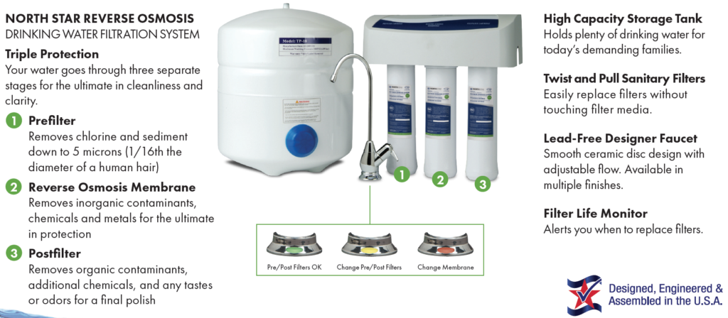 Membrane Water treatment System. BWT Reverse Osmosis Filter. Reverse Osmosis Storage Tank. Reverse Osmosis Storage Tank Hyro 3.0. Post filters